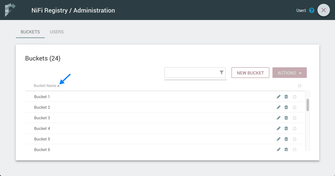 Buckets Sort By Name