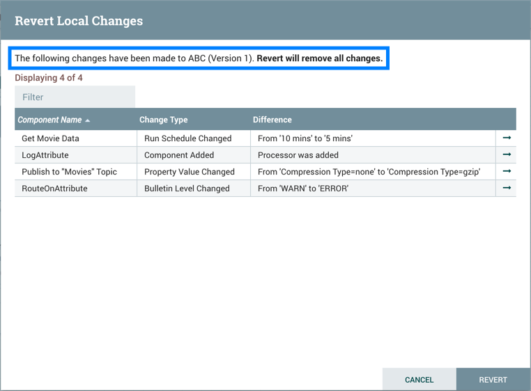 Revert Local Changes Dialog